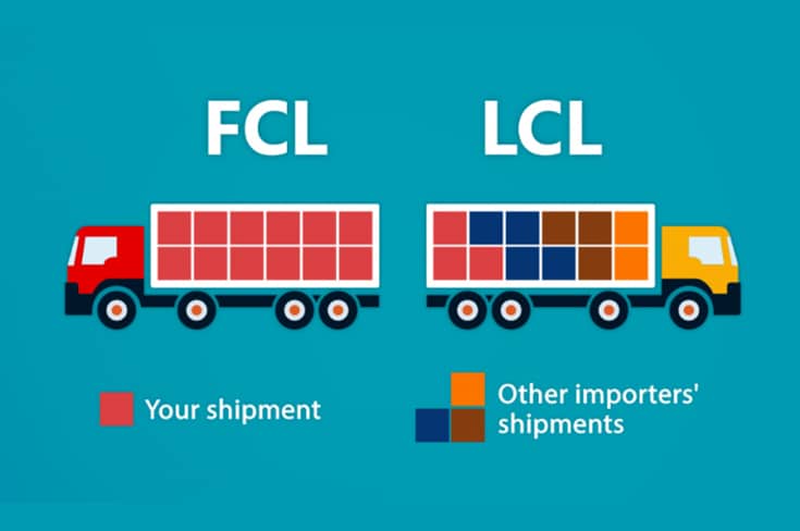 MOOV takes you to understand the difference between LCL and FCL