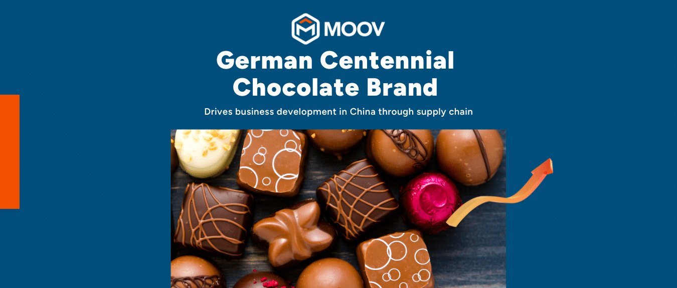 German Chocolate Grows via Supply Chain Optimization